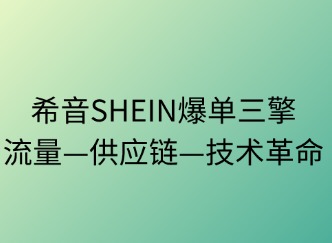 希音爆單三擎：流量×供應鏈×技術革命